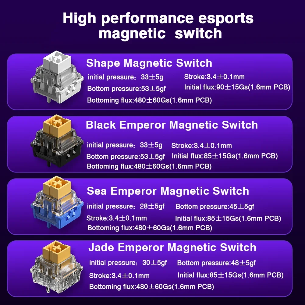 Magnetic Switch Keyboard RGB Gaming Mechanical Keyboard Rapid Trigger 8K Return Wired Esports Custom Keyboard by AULA HERO 68HE