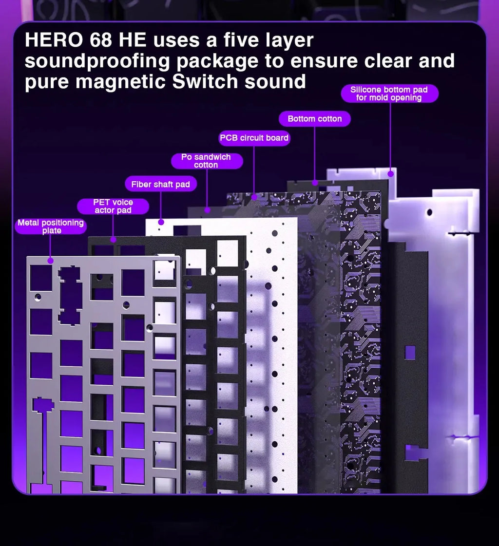 Magnetic Switch Keyboard RGB Gaming Mechanical Keyboard Rapid Trigger 8K Return Wired Esports Custom Keyboard by AULA HERO 68HE