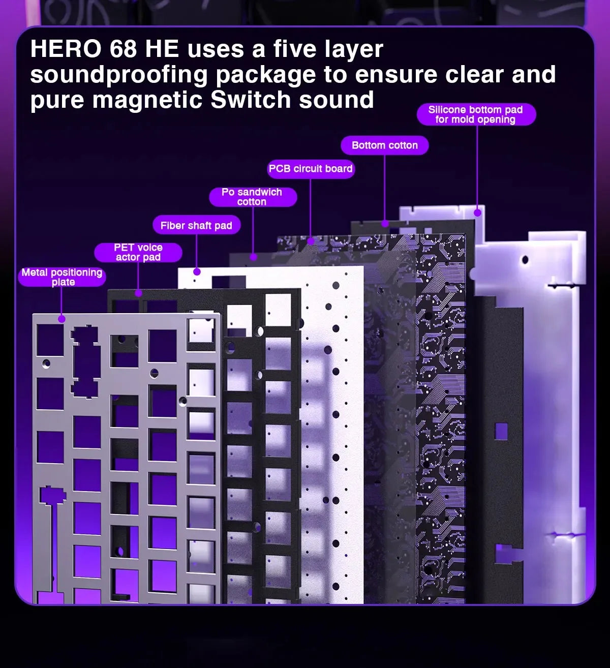 Magnetic Switch Keyboard RGB Gaming Mechanical Keyboard Rapid Trigger 8K Return Wired Esports Custom Keyboard by AULA HERO 68HE