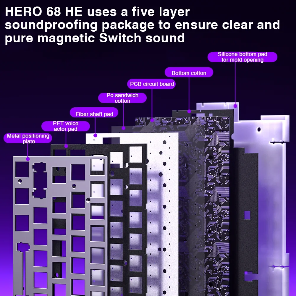 Magnetic Switch Keyboard RGB Gaming Mechanical Keyboard Rapid Trigger 8K Return Wired Esports Custom Keyboard by AULA HERO 68HE