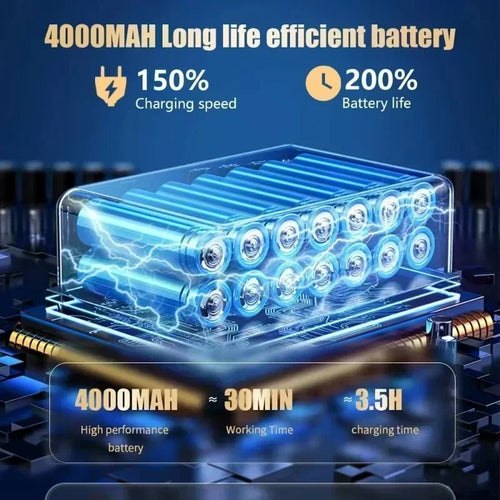 CENRR 98000PA Powerful Mini Car Vacuum Cleaner Cordless Wireless Car Cleaner HandHeld Portable Vacuum Cleaner Air Gun